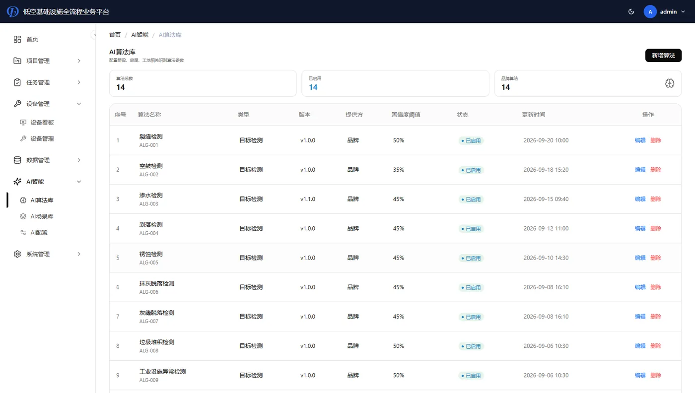 AI 算法库