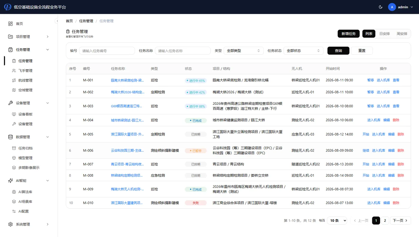 任务管理