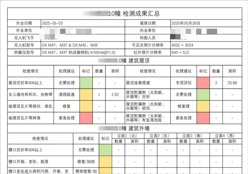 智能报告生成